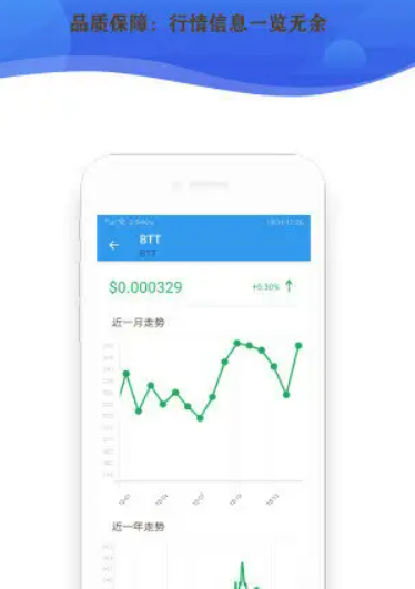 欧意交易所app下载2022 欧意交易所官网最新版-第3张图片-欧意下载